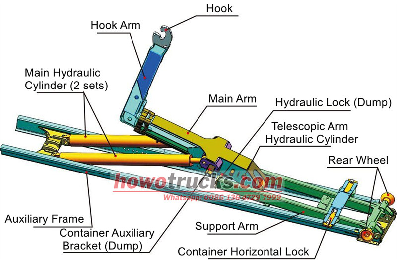 HOWO 26tons hook loader truck drawing