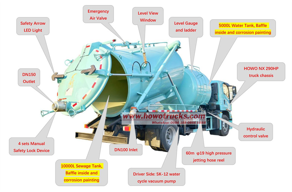 HOWO 15cbm combined sewage truck main component HOWO 15cbm combined sewage truck main component