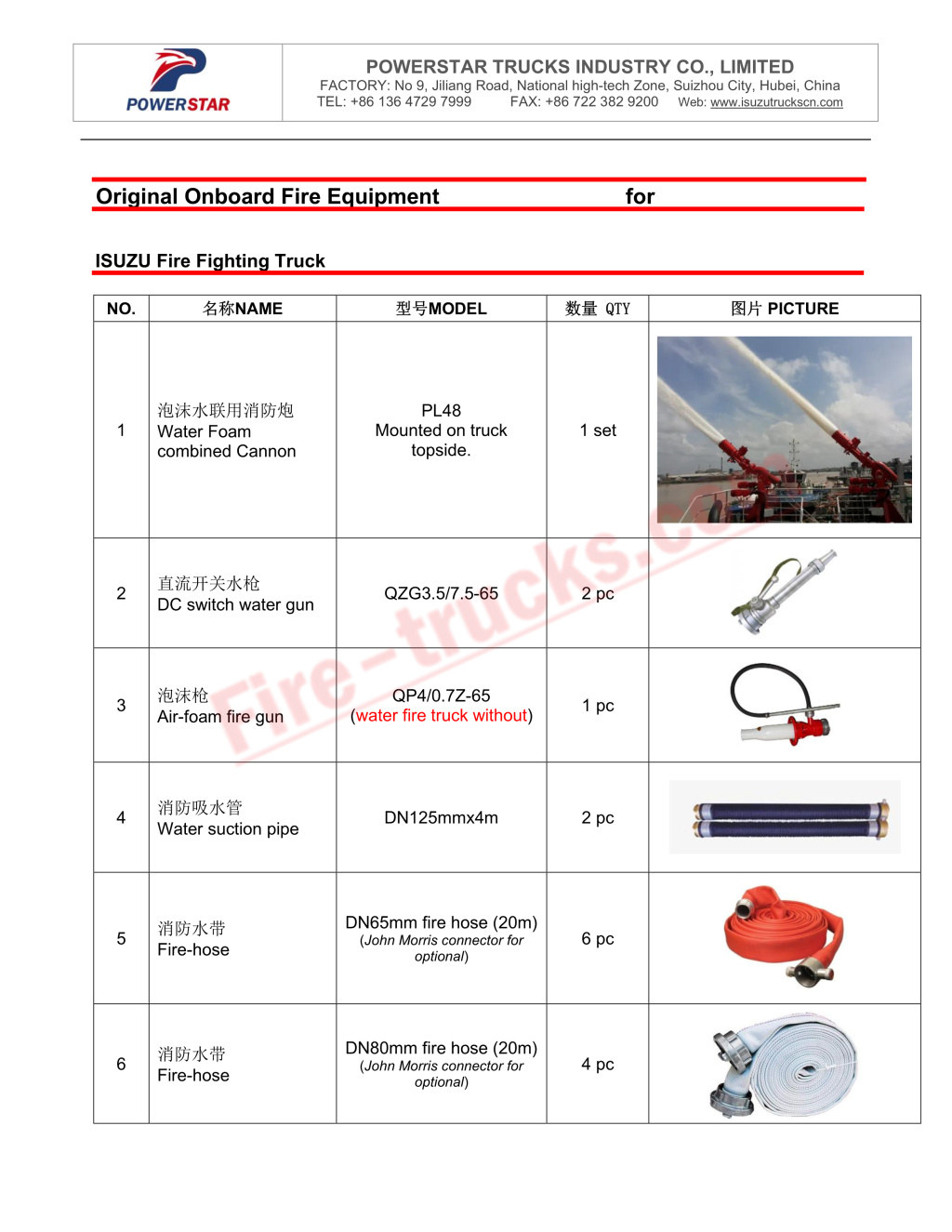 HOWO BRAND Fire Fighting Truck rescue equipment list