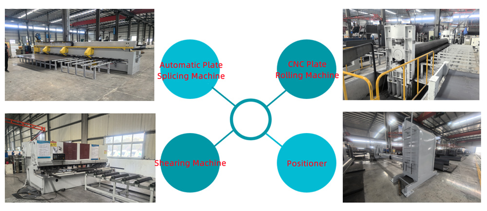Sheet Metal Processing Machine Sheet Metal Processing Machine